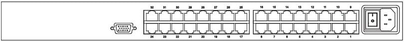 32 Port Cat6 KVM Switch 