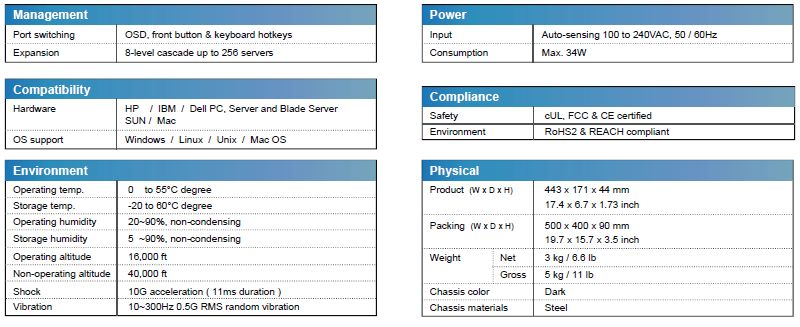 Cat6 KVM Switch Specs Continued