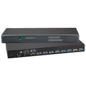 8 Port KVM Over IP Switch with 2 USB HUBs (Part# KVM-S8IPH)