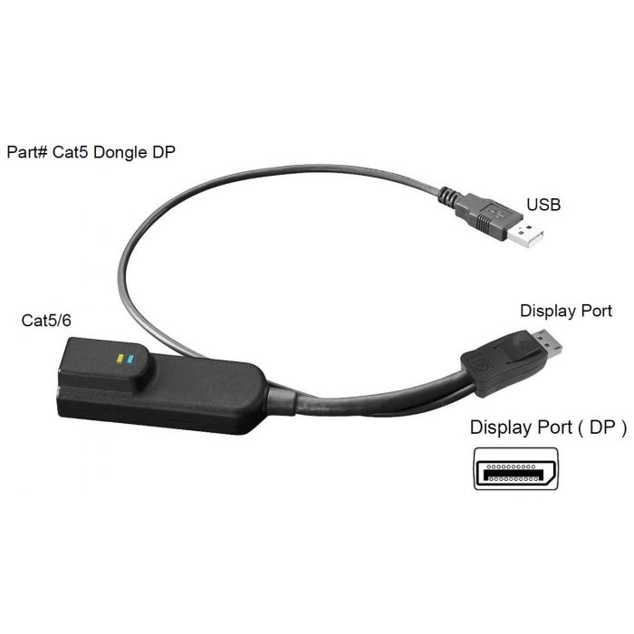Display Port Dongle for Cat6 KVM Switch 