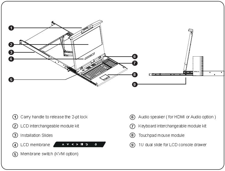 RM-111-XD17 Features