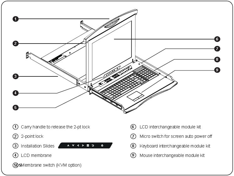 DS-111-17 Features
