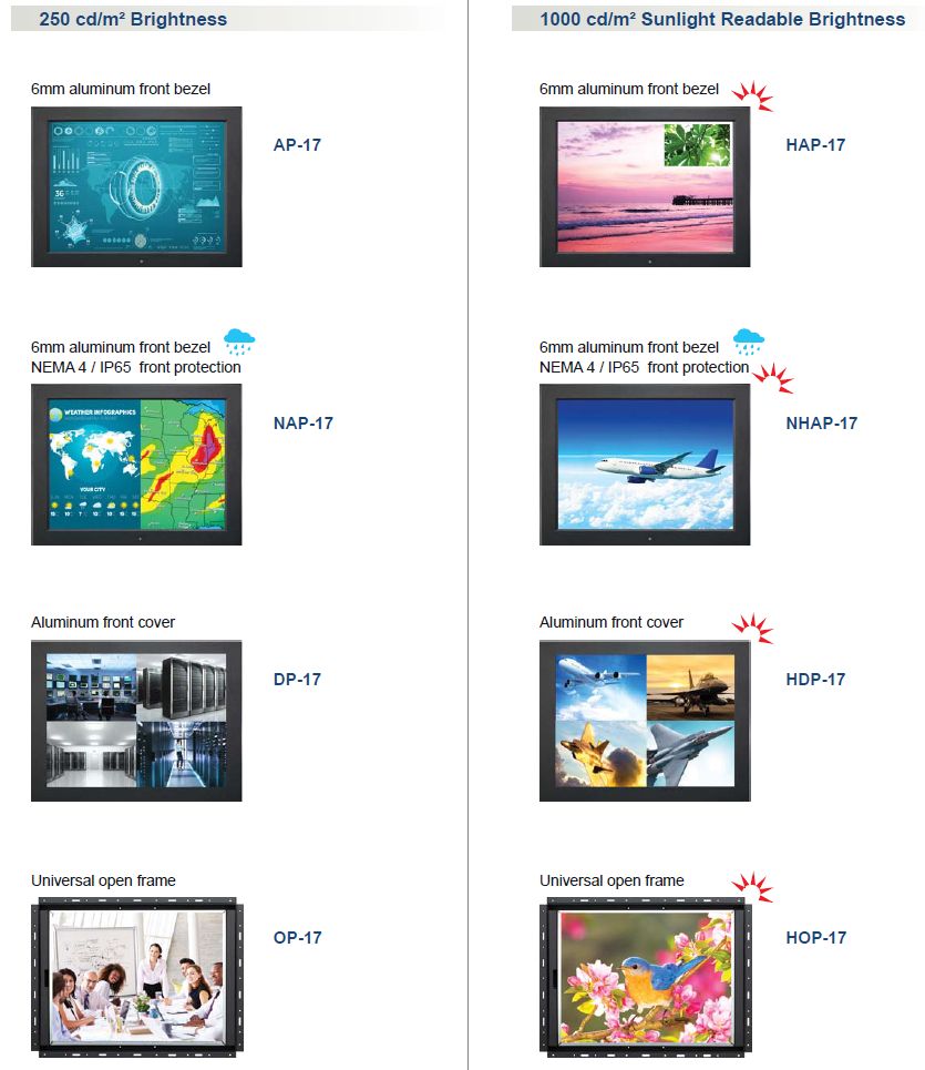 17" Industrial LCD Frame Options