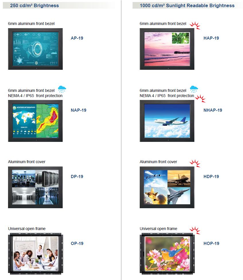 19" Industrial LCD Panel Options