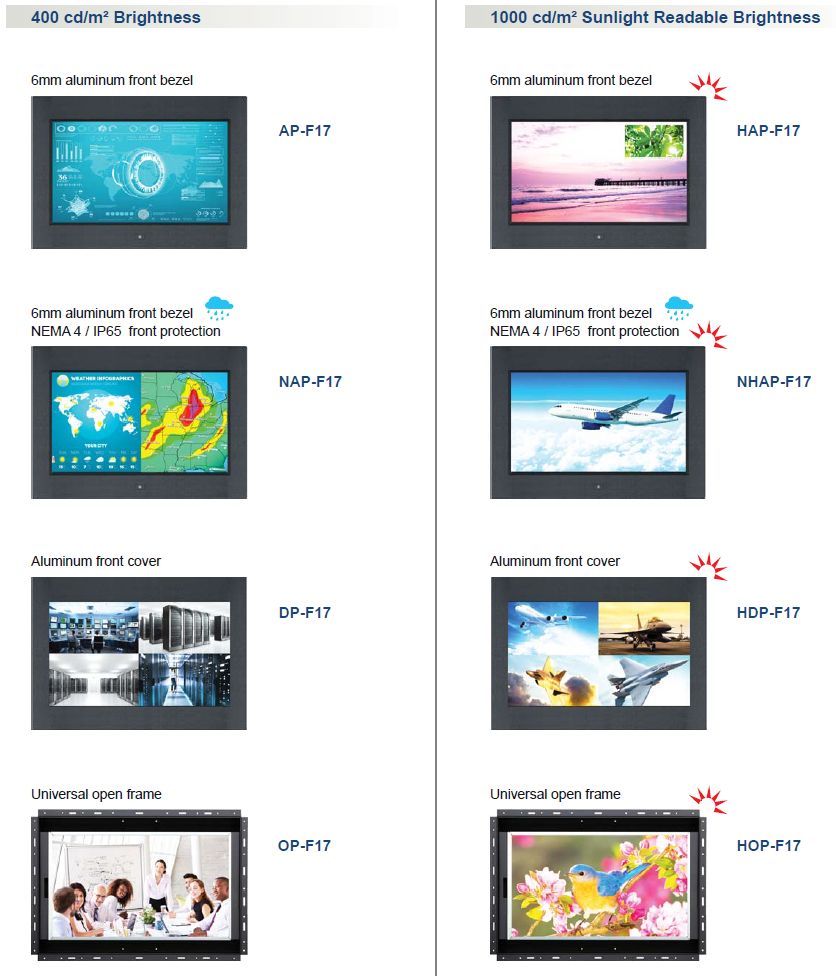 17" 1920 X 1080 Industrial LCD Panel Options