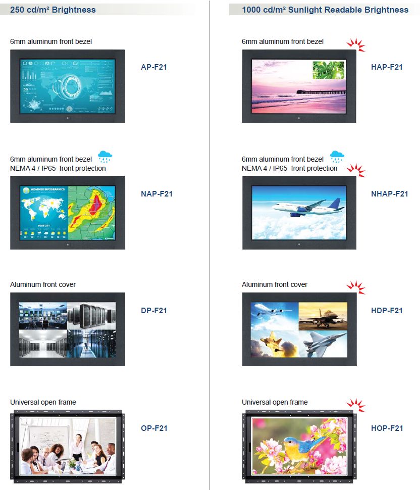 21" Industrial LCD Frame Options