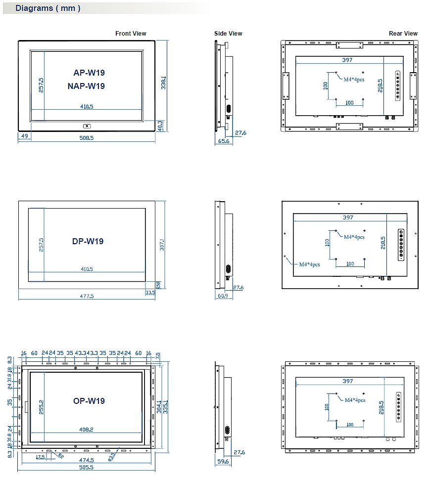 19" Wide Screen Dimensions