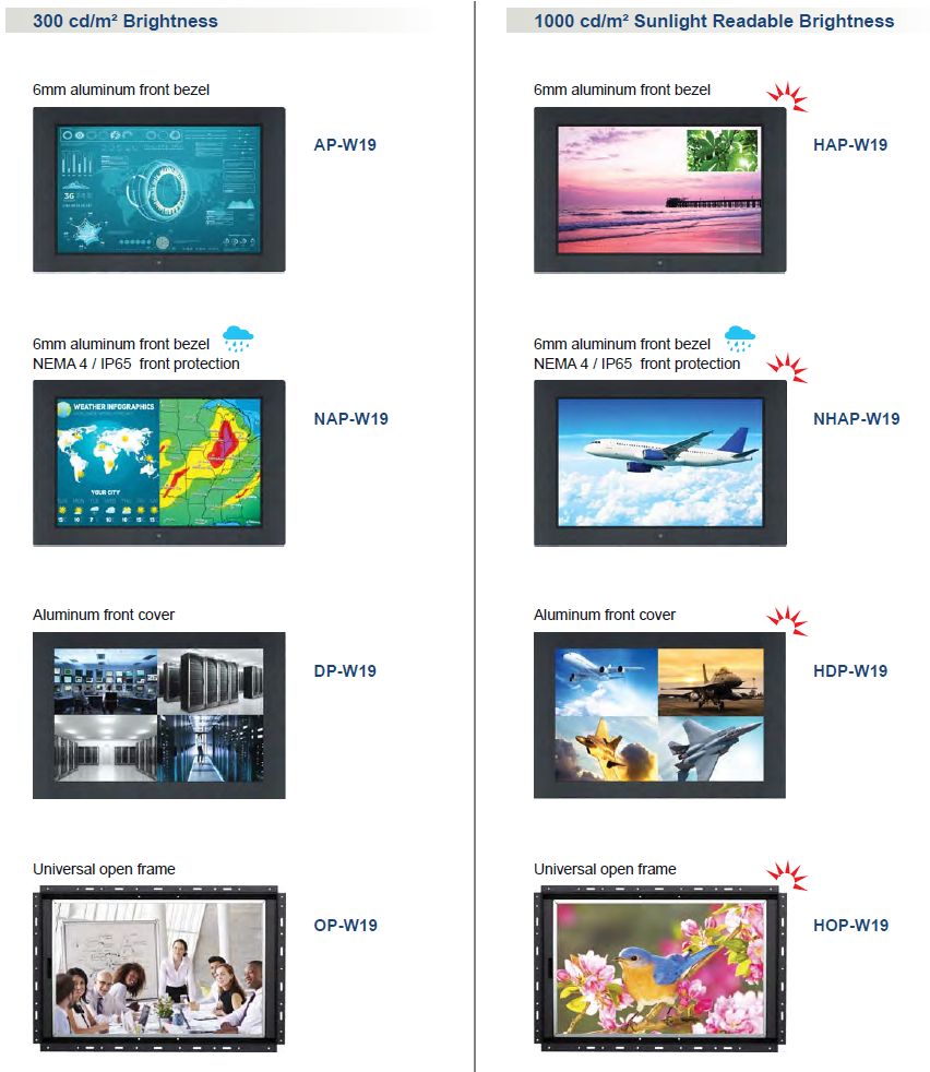 19" Industrial LCD Panel Frame Options