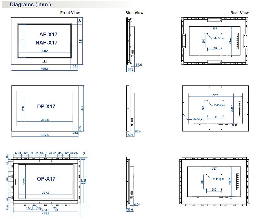 17" 1920 X 1200 Industrial Panel Dimensions