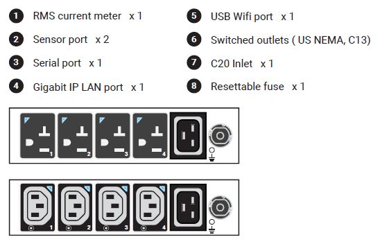 4 IEC or 4 NEMA Outlet Smart PDU Reboot 