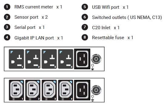 4 IEC or 4 NEMA Outlet Smart PDU Reboot 