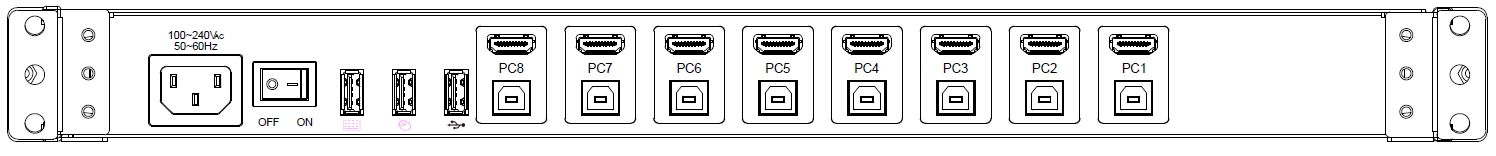 RM-F117A-HDMI8 Rear Chassis HDMI KVM Switch 