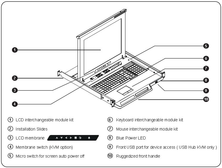 RM-131-19-801 LCD KVM Drawer Features