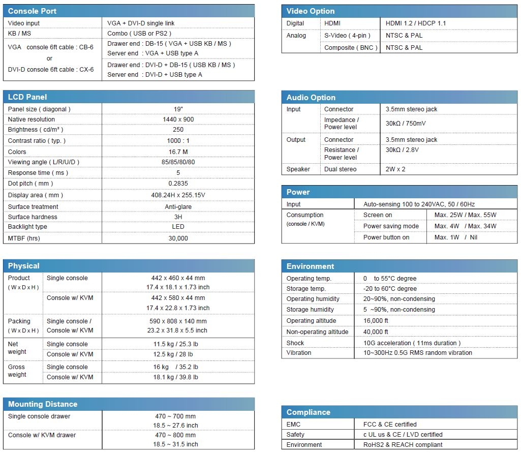 1U 19" Rackmount Monitor Spec Sheet