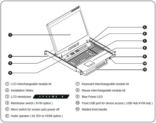 1U 19" Short Depth Console Drawer (Part# RM-111-19WHSD)