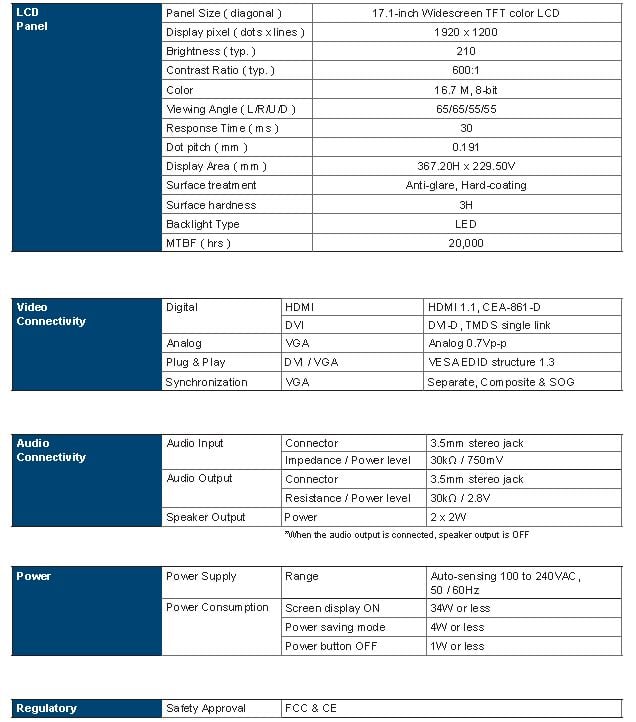 RM-111-X17 Specifications