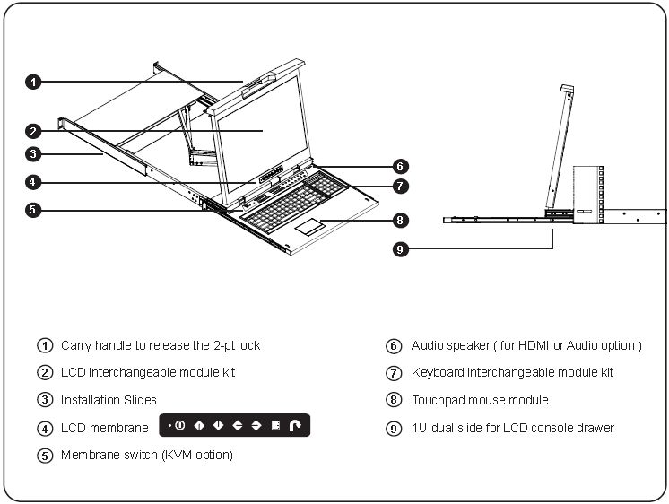 RM-113-17 Features
