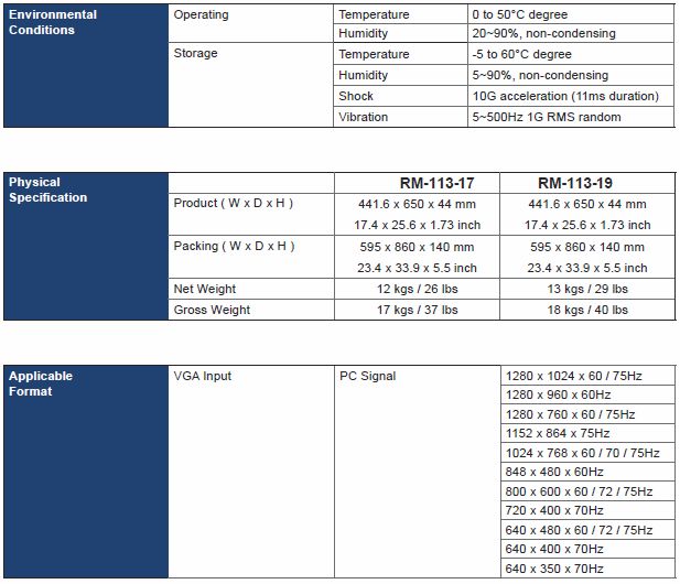 RM-113-17 Specs Continued