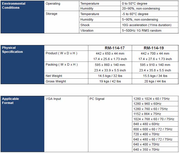 RM-114-17 Specs Continued