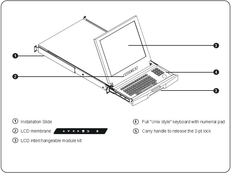 RMD-151-F17 Features