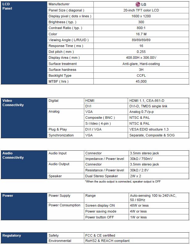 RMD-151-20 Specifications