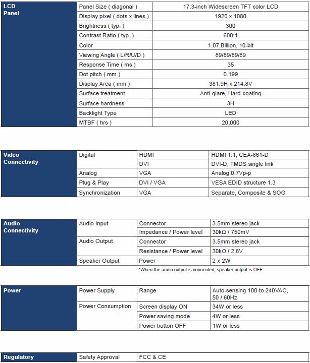 RMD-151-F17 Specifications