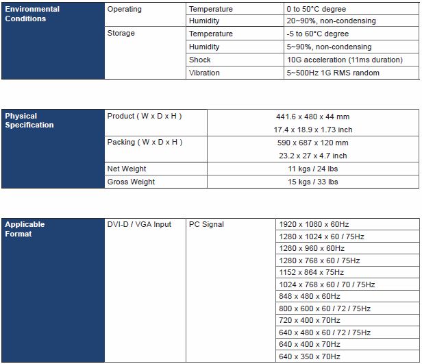 RMD-151-F17 Specs Continued