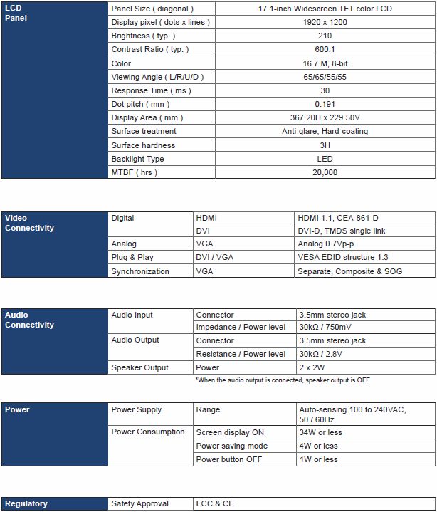 RMD-151-X17 Specifications