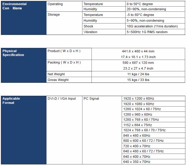 RMD-151-X17 Specs Continued