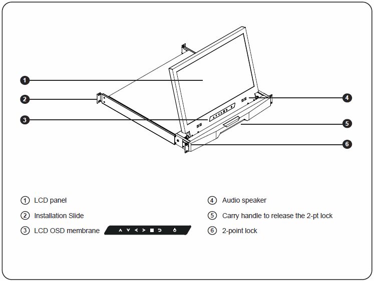 RMDW-151-19SD Short Depth Drawer