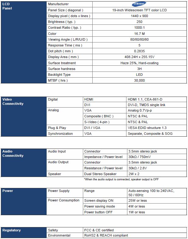 RMDW-151-19SD Specifications