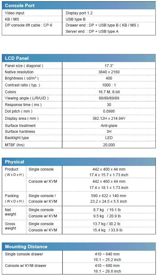 1U Dual Slide 4K Console Spec 1