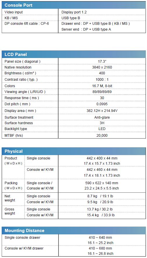 1U 4K Console Spec 1