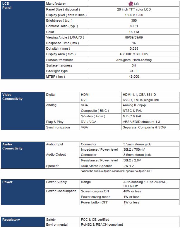 20" Rackmount LCD Panel Specifications (Part# RMP-161-20)