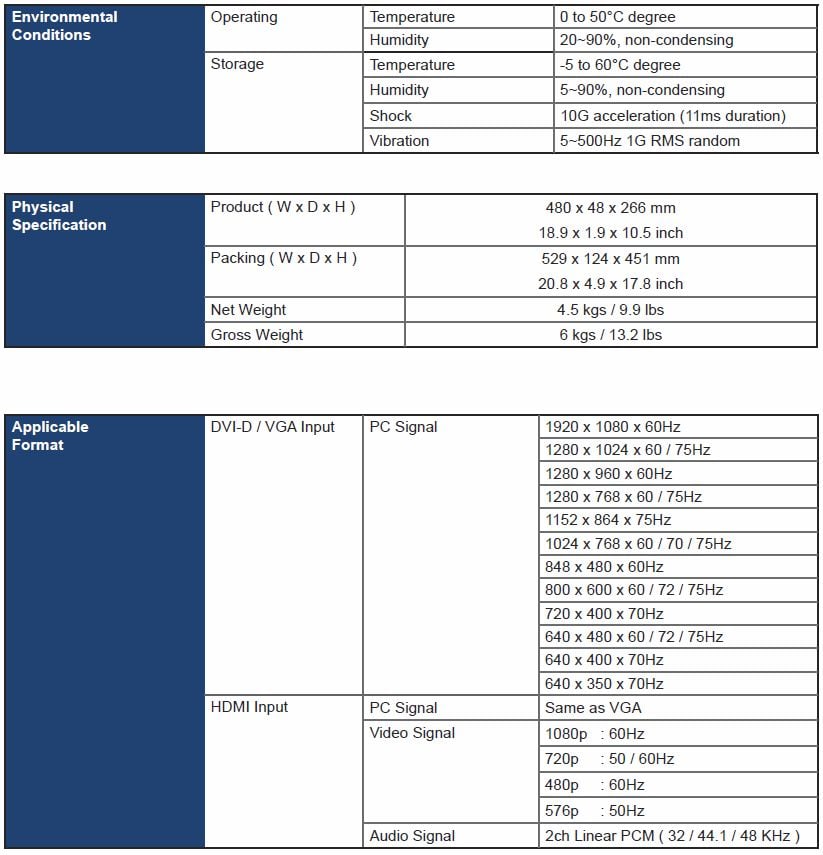 RMP-161-F17 6U 17" 1920 X 1080 LCD Specs Continued
