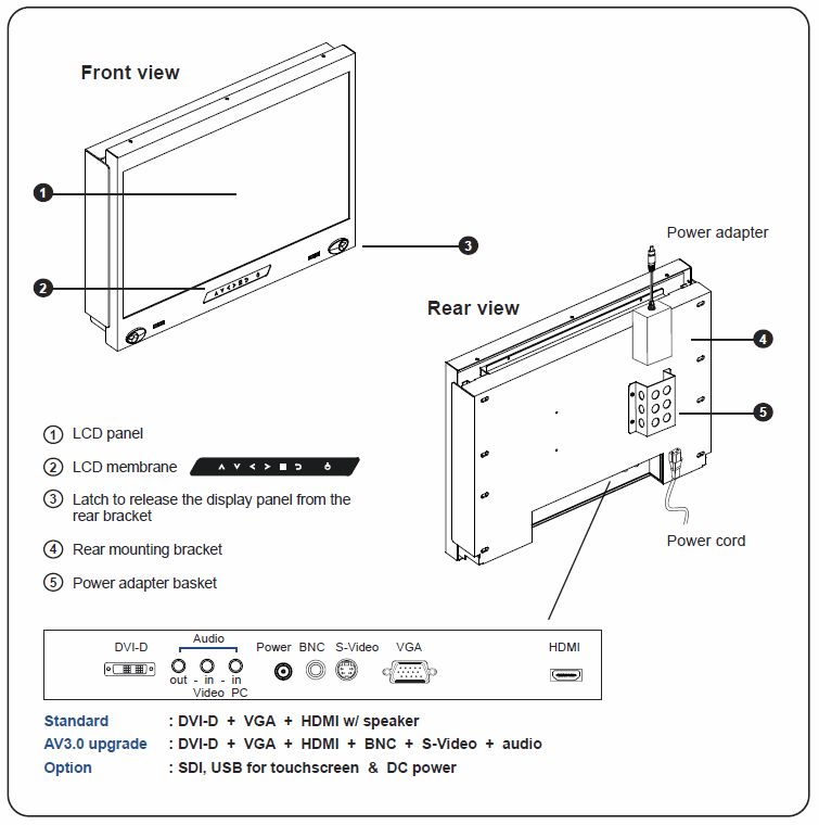 21.5" Rack Mount LCD Panel Features