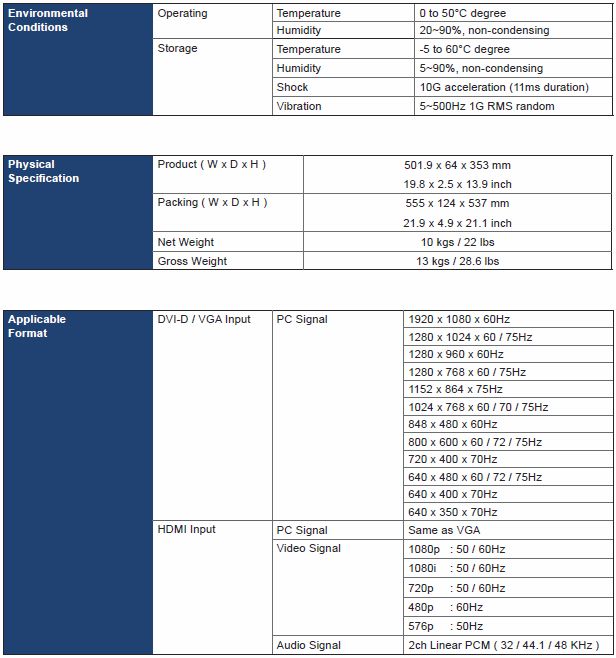 RMP-161-F21 Specs Continued
