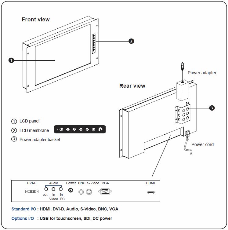 RMP-161-X17 Input Options