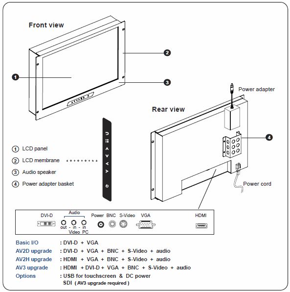 7U 19" Wide Screen Rackmount LCD Panel (Part# RMPW-161-19