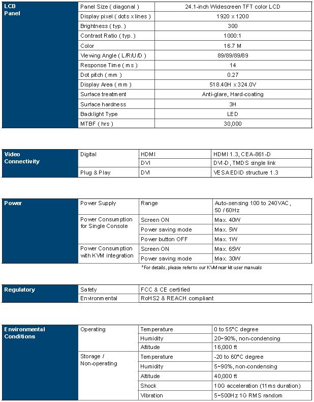 RM-X24 Specifications