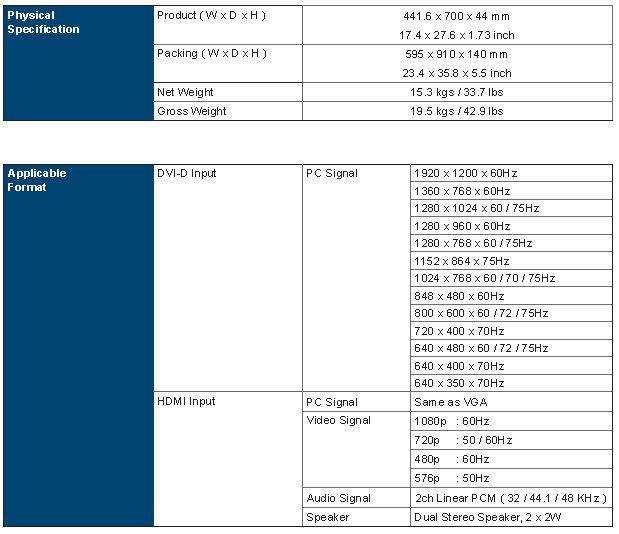 RM-X24 Specs Conitnued