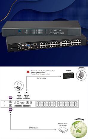 Top Selling
  KVM 
  Switches